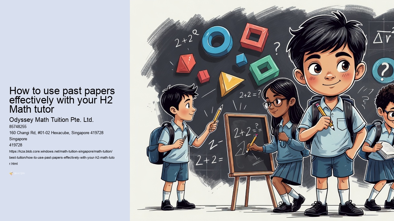 How to use past papers for effective H2 Math concept reinforcement