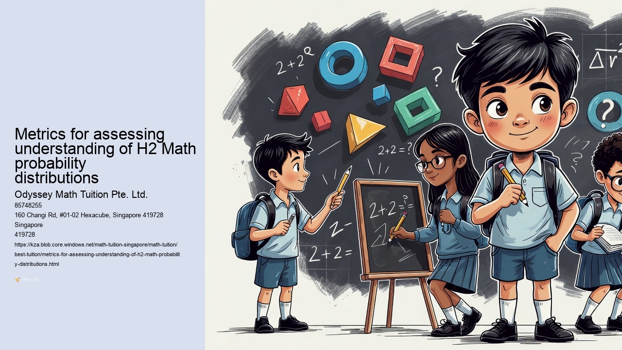 Metrics for assessing the value of H2 Math online tuition