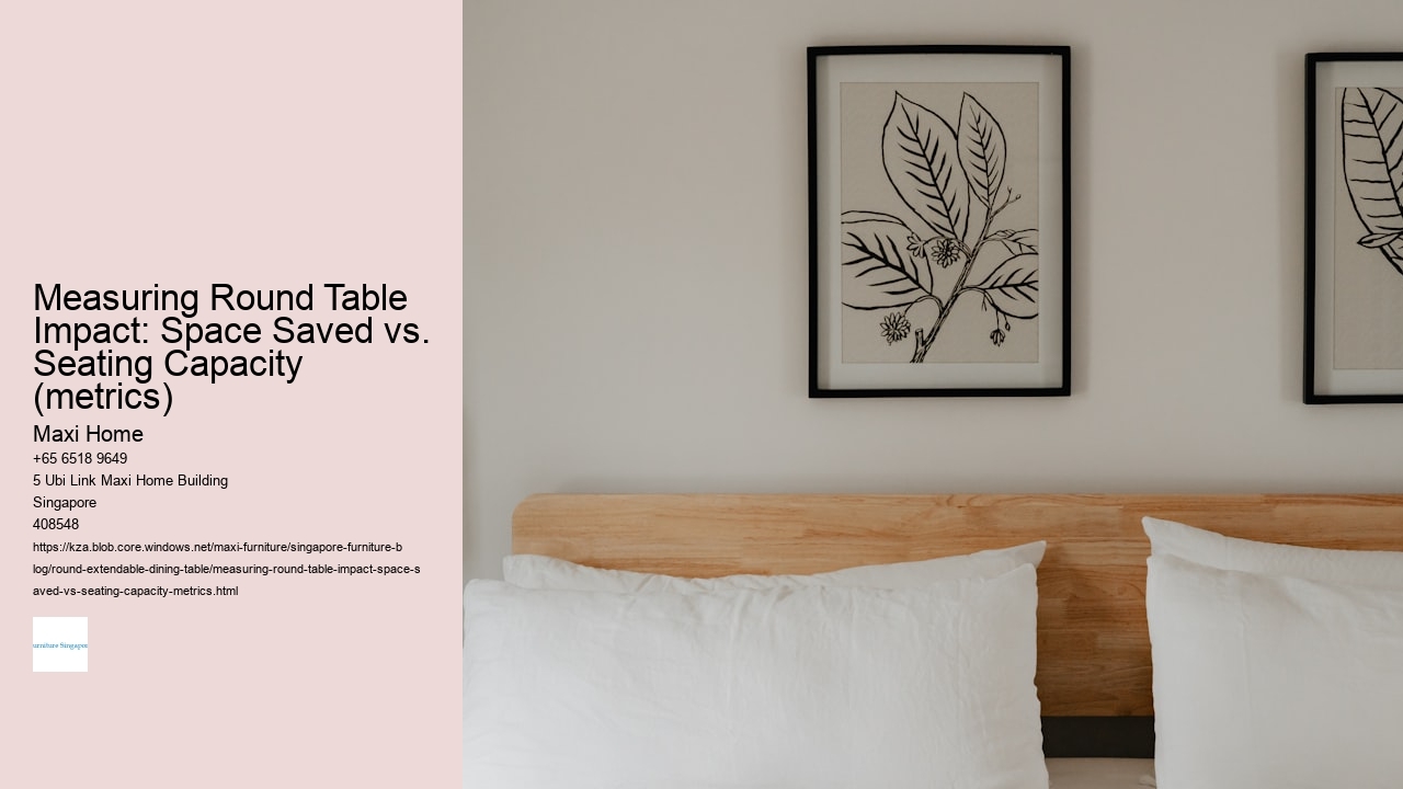 Measuring Round Table Impact: Space Saved vs. Seating Capacity (metrics)