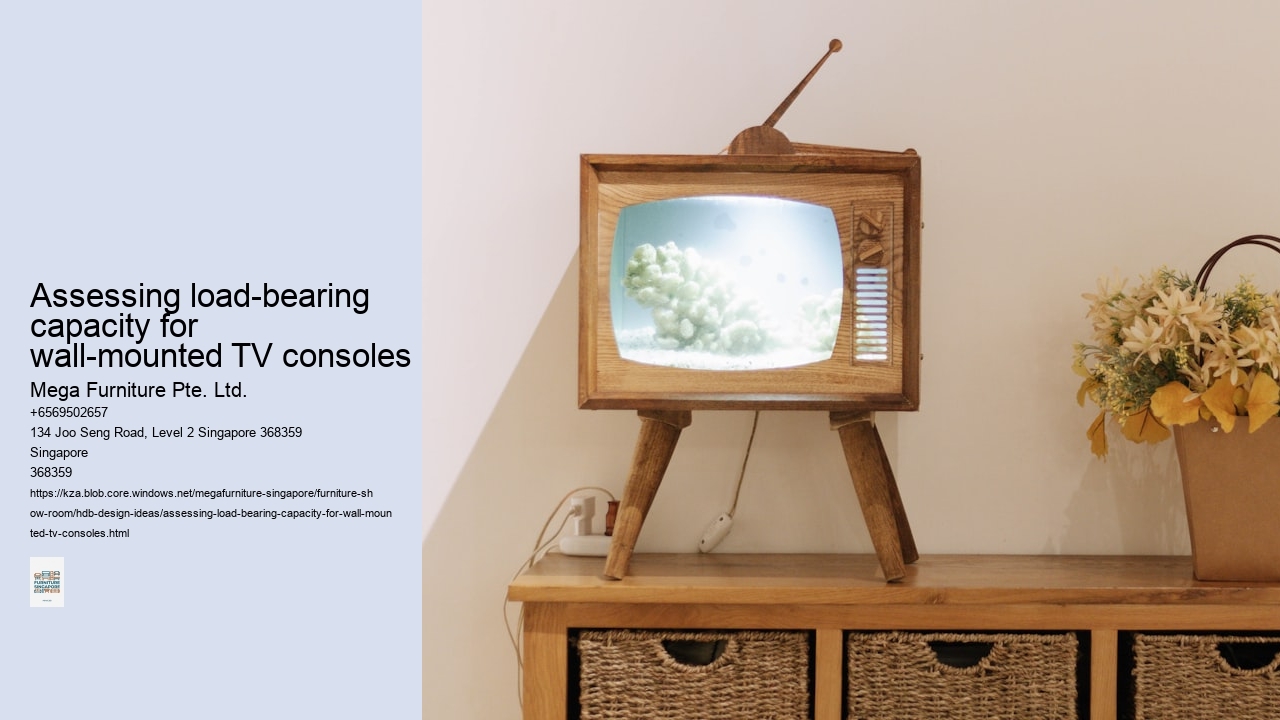 Assessing load-bearing capacity for wall-mounted TV consoles