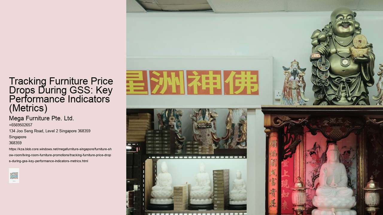 Tracking Furniture Price Drops During GSS: Key Performance Indicators (Metrics)
