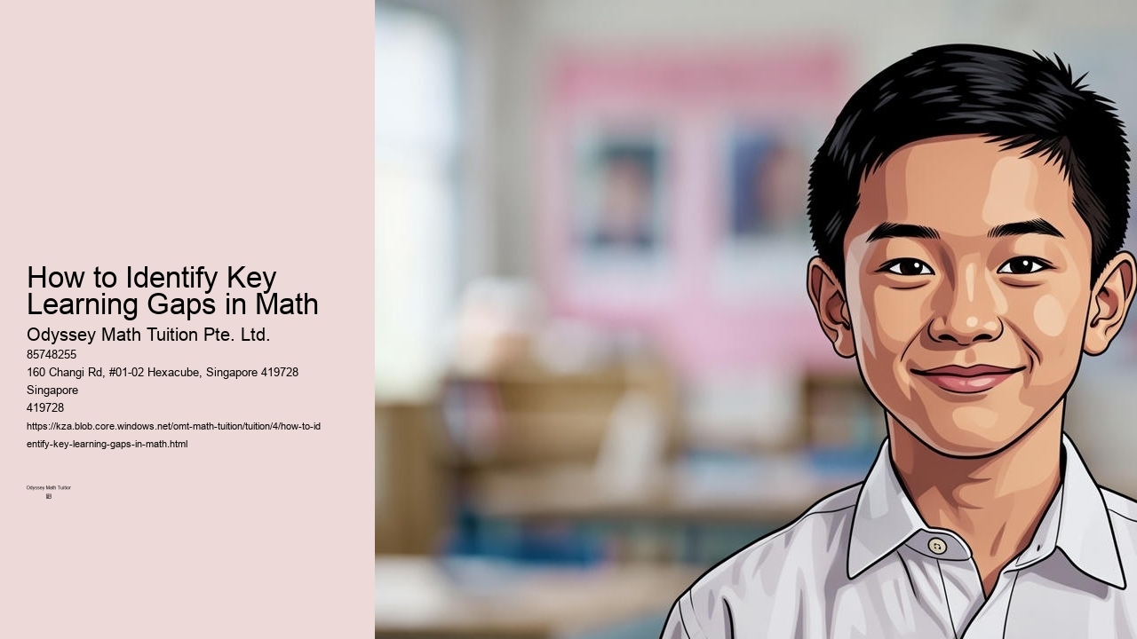 How to Identify Key Learning Gaps in Math