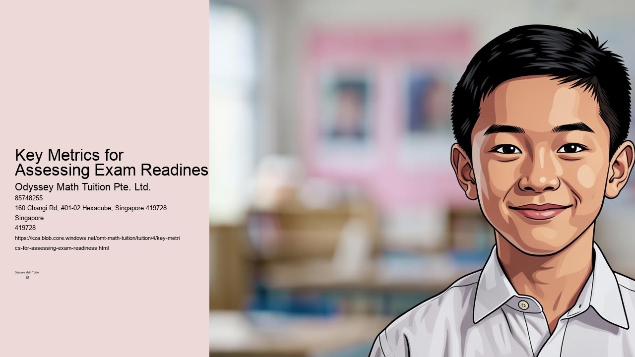 Key Metrics for Assessing Exam Readiness