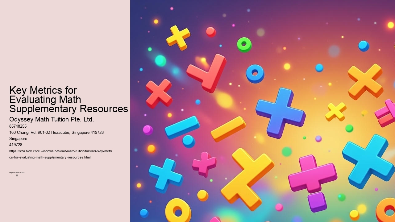 Key Metrics for Evaluating Math Supplementary Resources