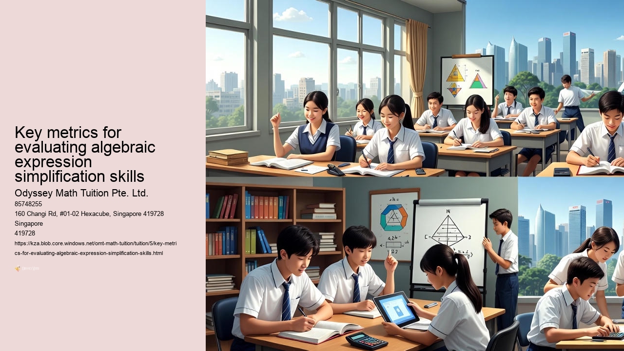 Key metrics for evaluating algebraic expression simplification skills