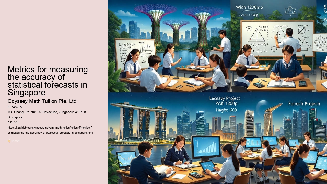 Metrics for measuring the accuracy of statistical forecasts in Singapore