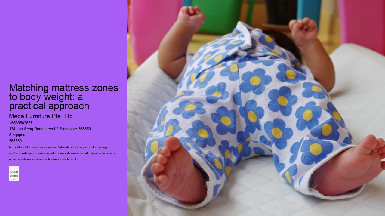 Matching mattress zones to body weight: a practical approach
